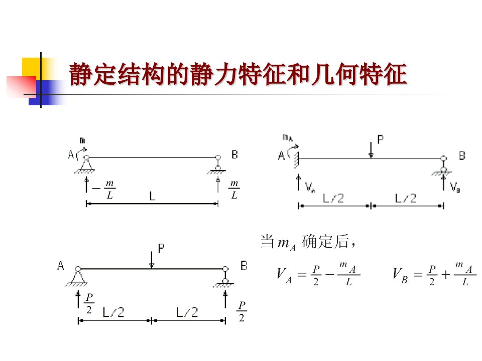 结构力学讲义2