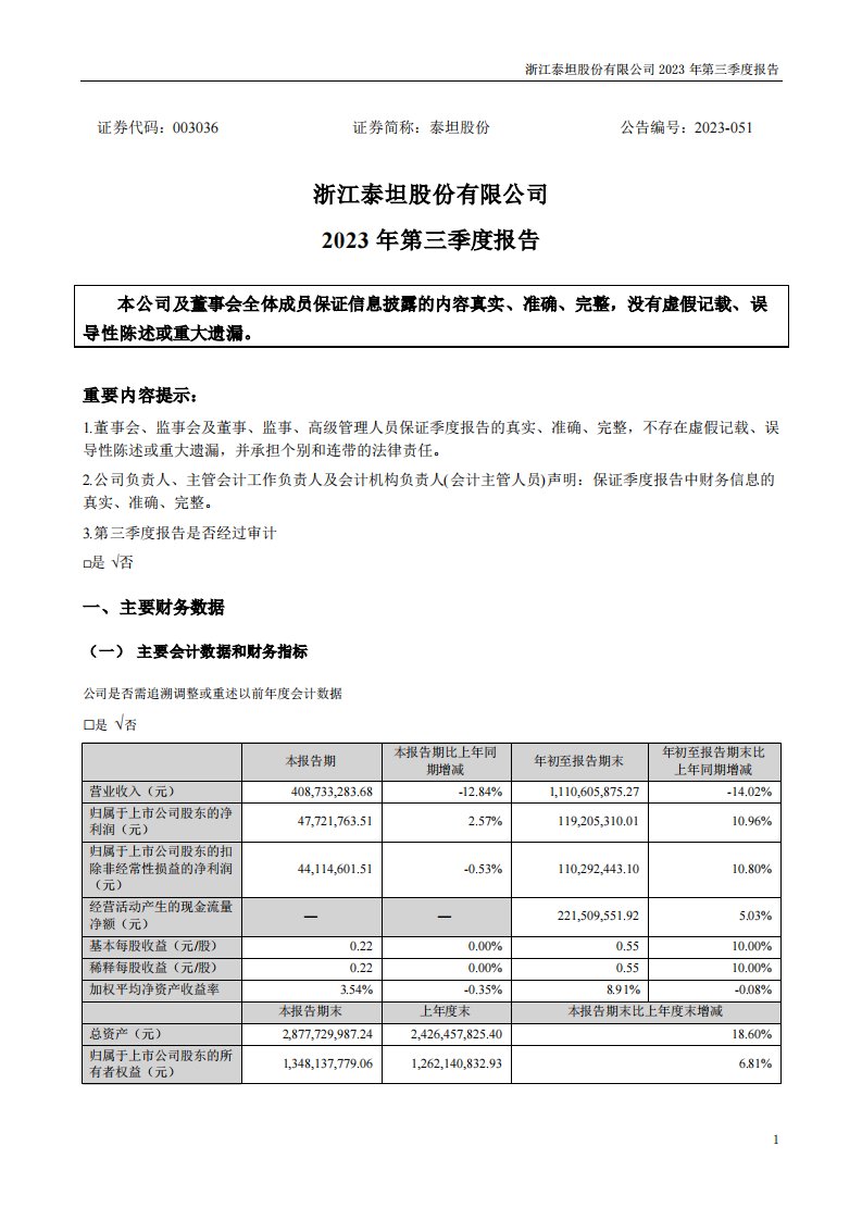 深交所-泰坦股份：2023年三季度报告-20231030