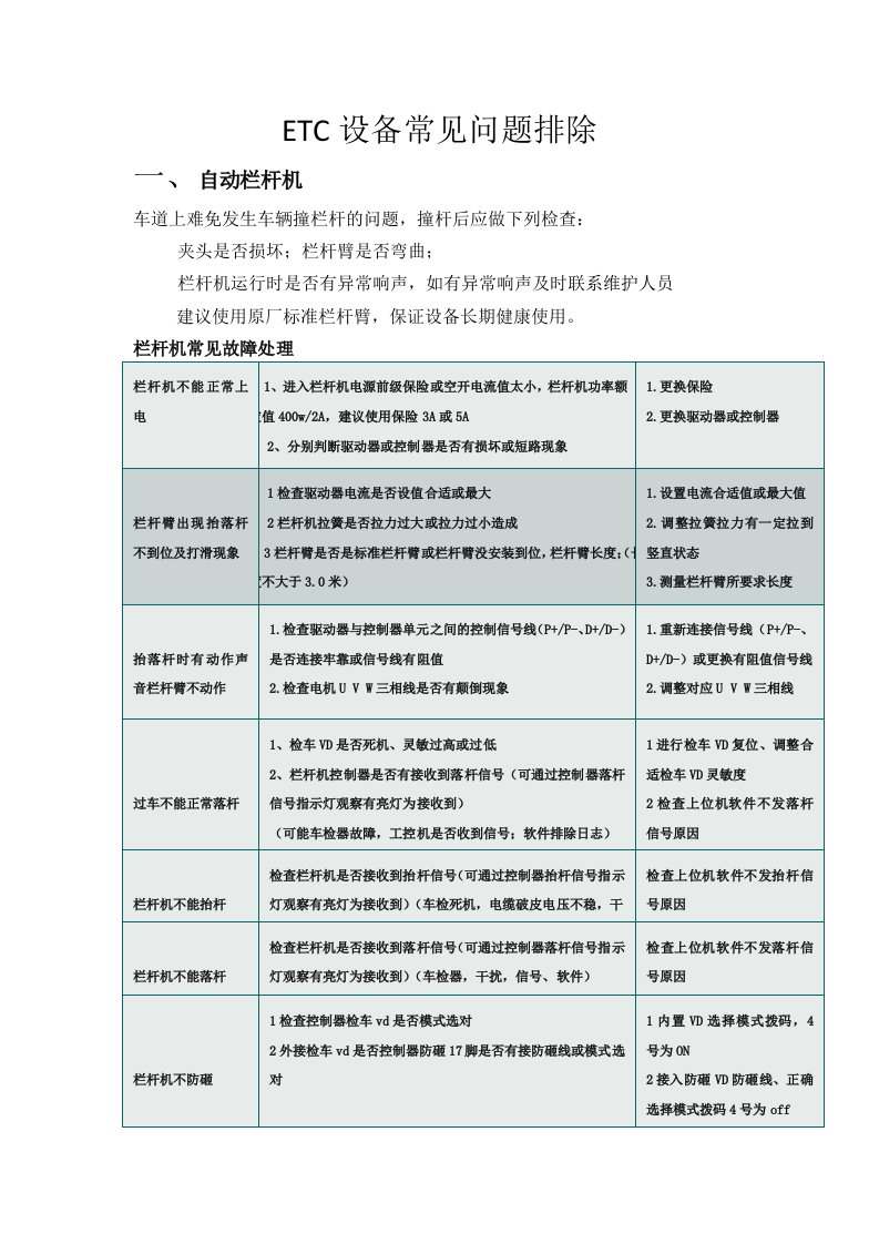 ETC设备常见问题排除