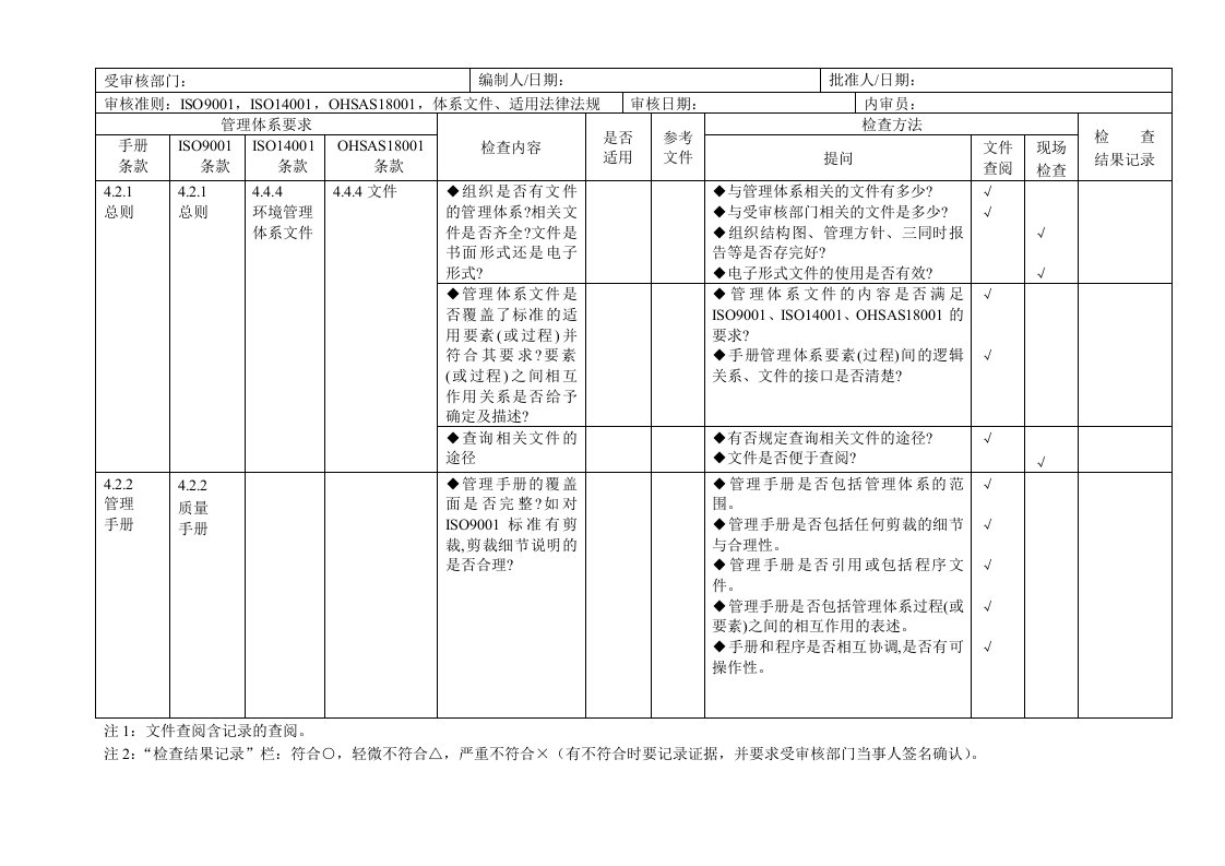 三体系内审检查表(按标准条项仔细版)