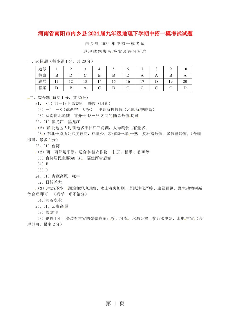 河南省南阳市内乡县2024届九年级地理下学期中招一模考试试题（扫描版）新人教版