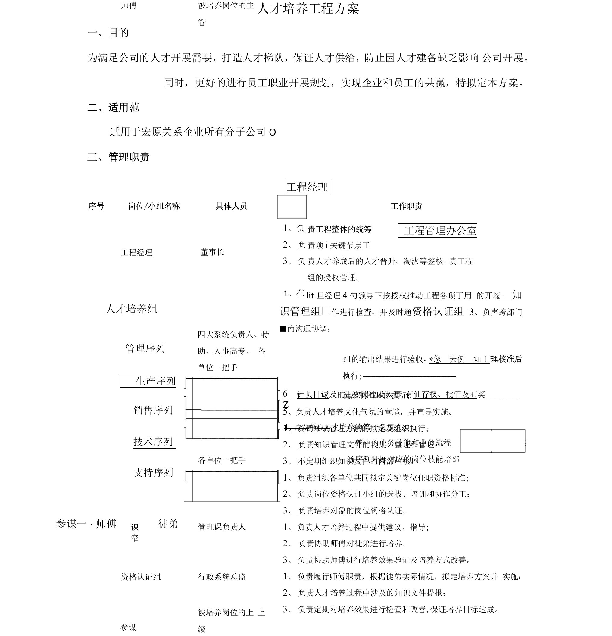 人才培养方案30338