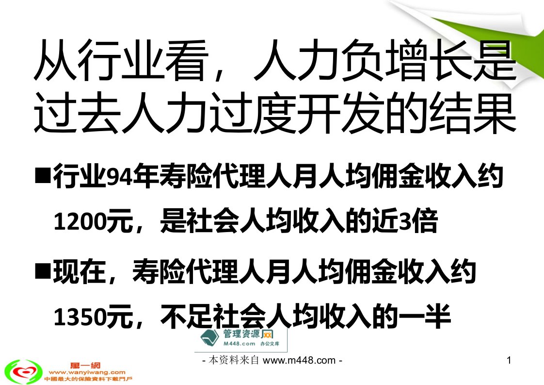 2012年一季度工作报告经营主题与经营目标课件45页PPT-其他文书