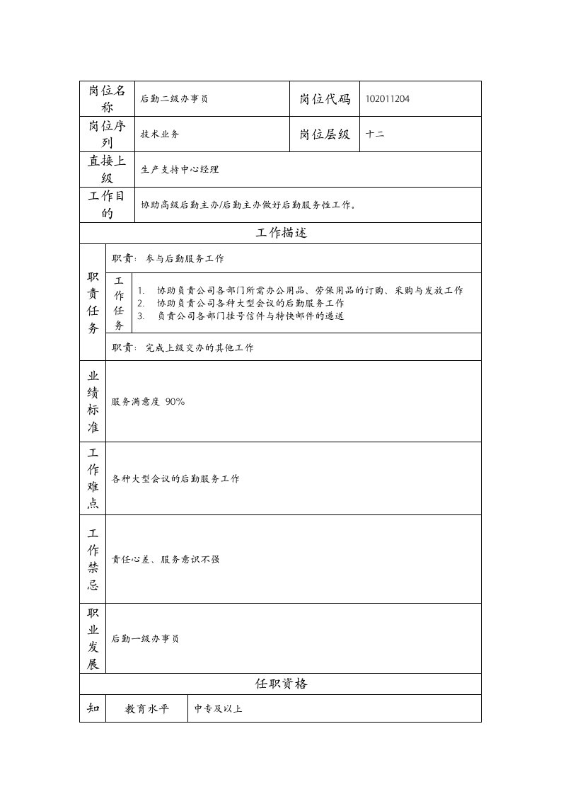 精品文档-102011204