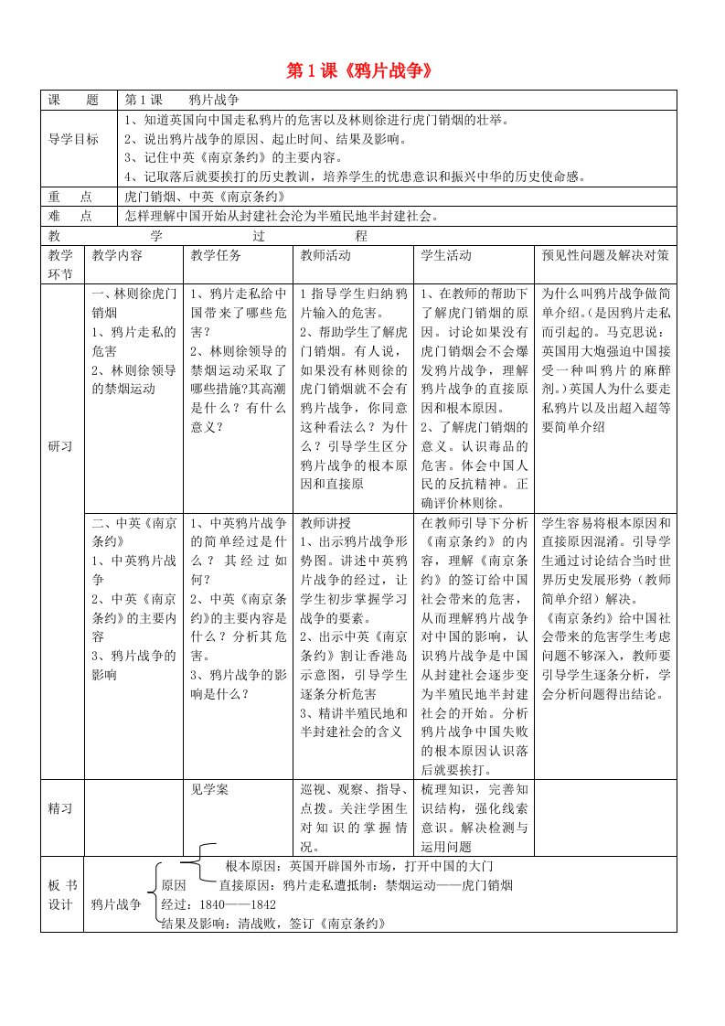 吉林省通化市外国语学校八年级历史上册第1课鸦片战争导学案无答案新人教版