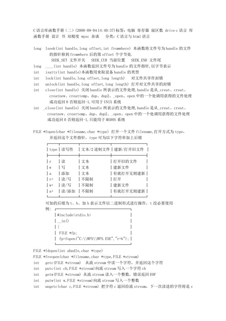 C语言库函数手册(二)