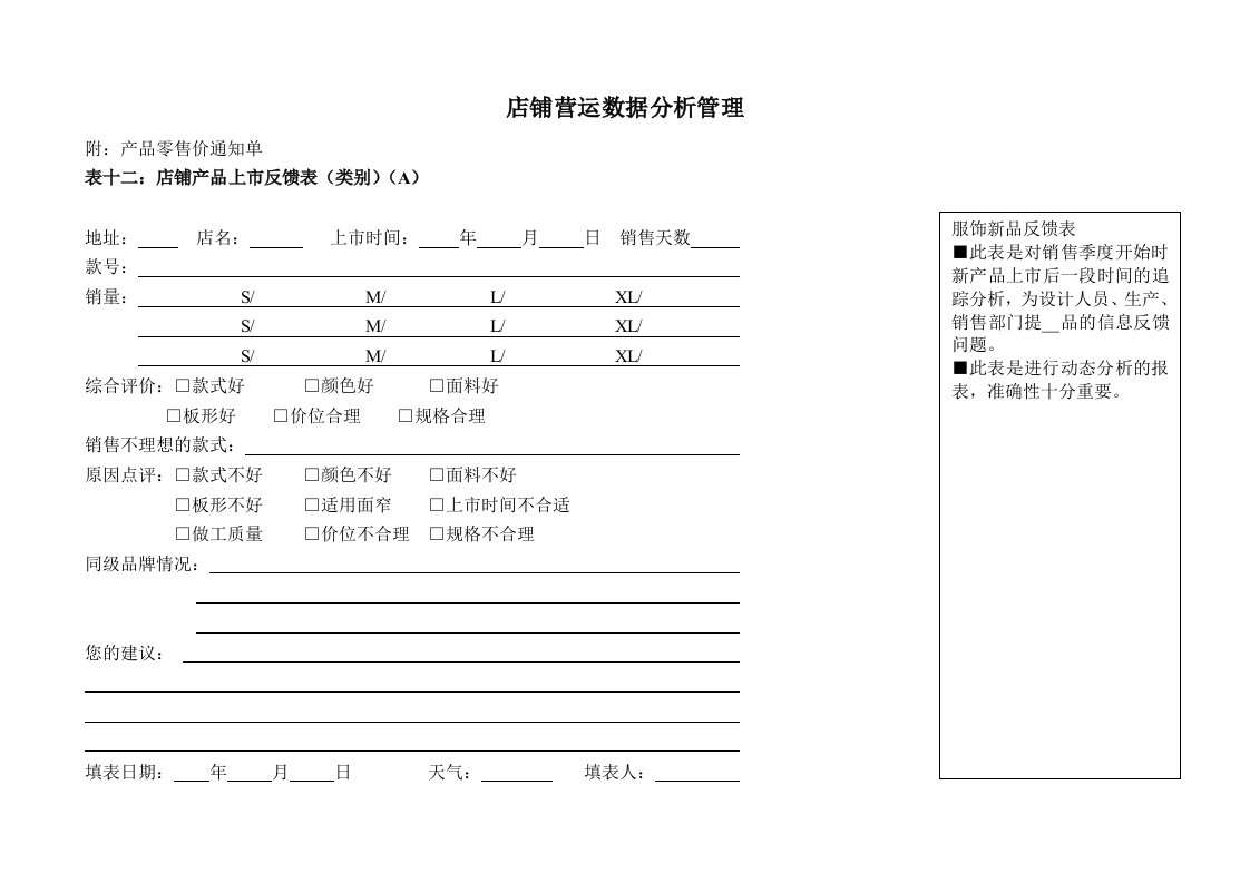 店铺营运数据分析管理相关表格