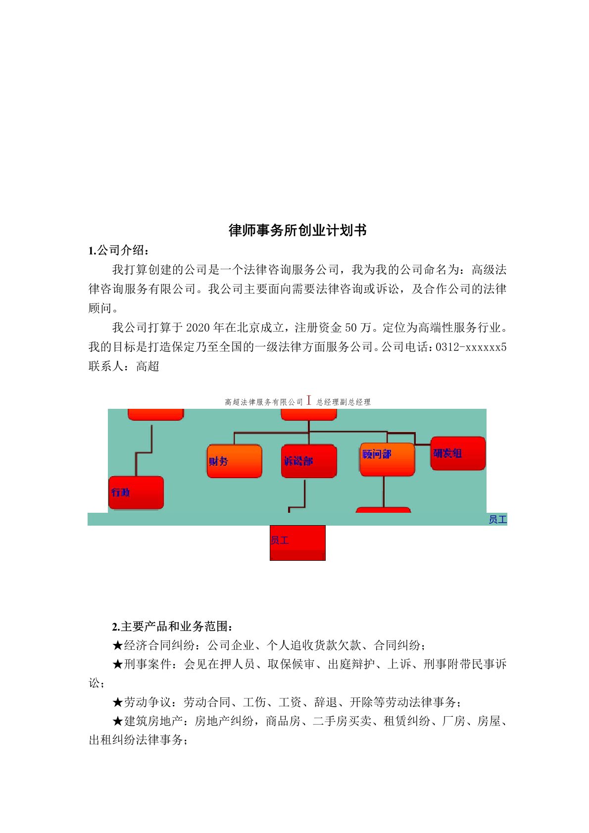 律师事务所创业计划书