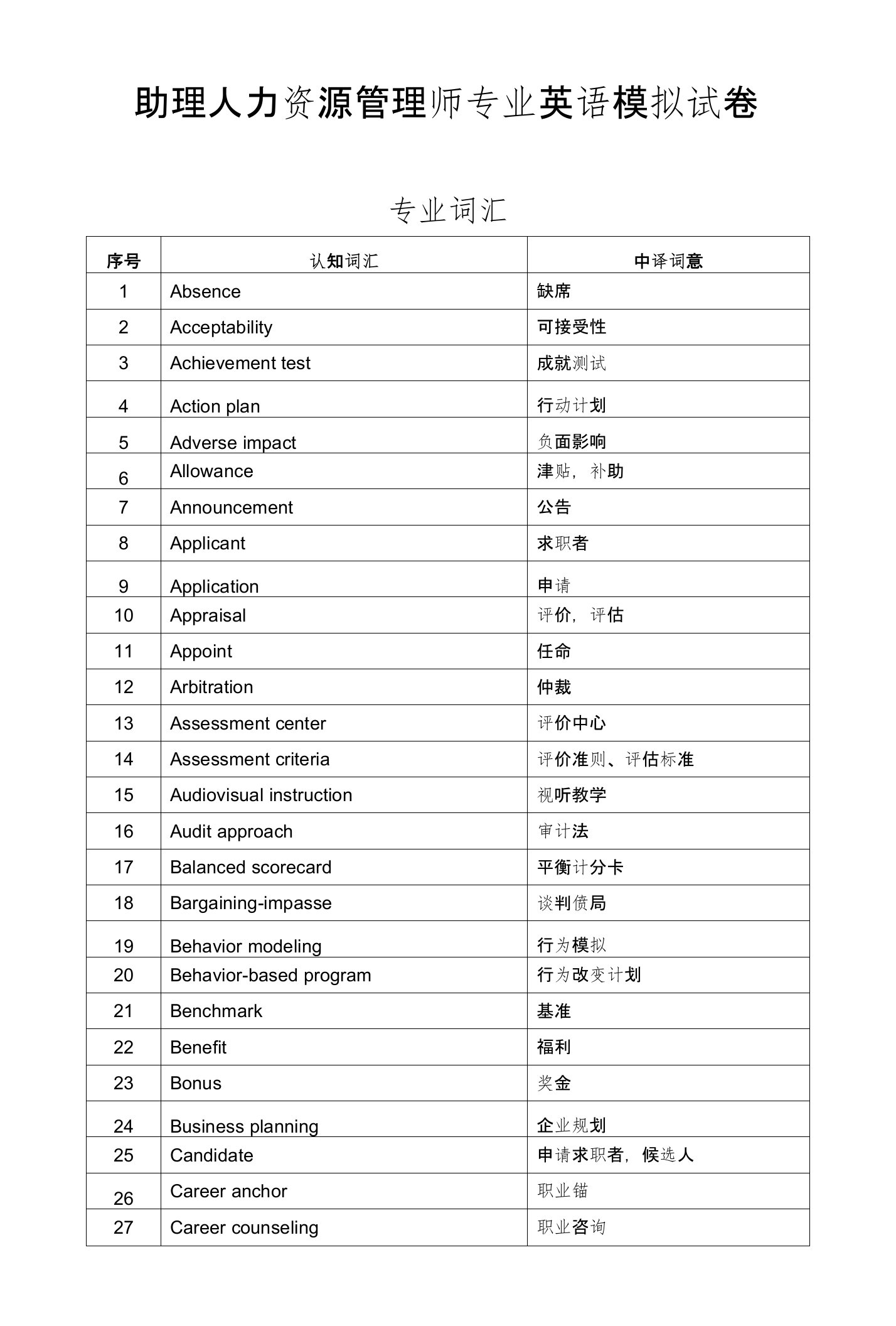 HR3级英语单词(完整版)