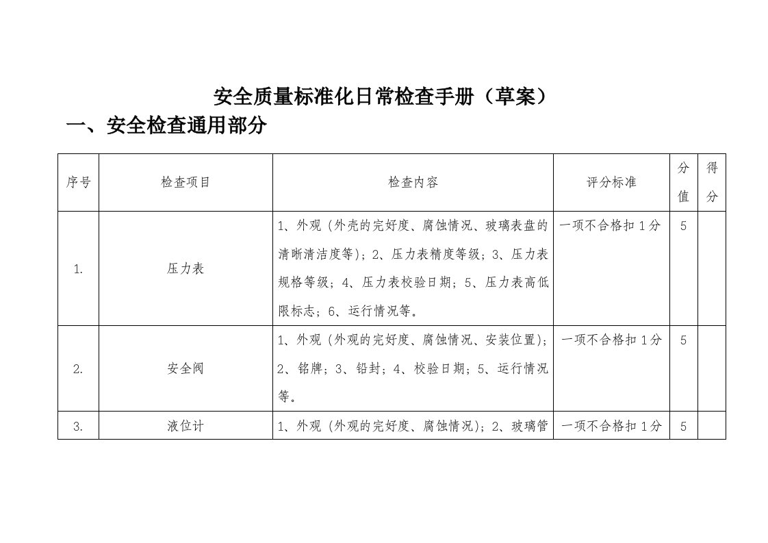 安全质量标准化日常检查手册