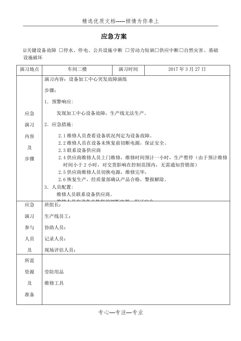 应急演练方案(生产型企业)(共7页)