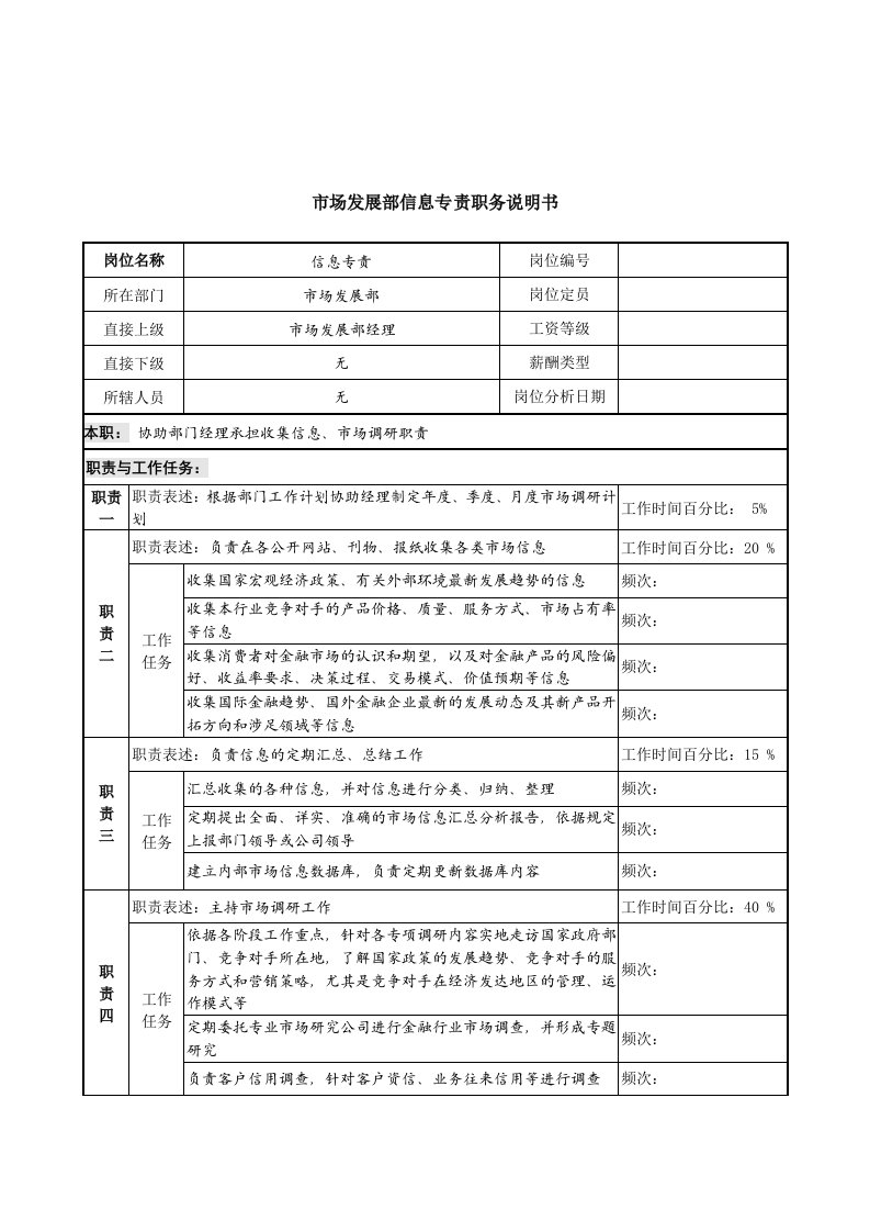 精选信托投资公司市场发展部信息专责职务说明书.doc.doc