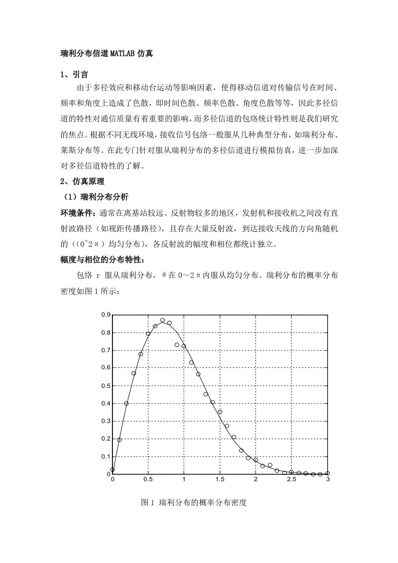 matlab瑞利衰落信道仿真