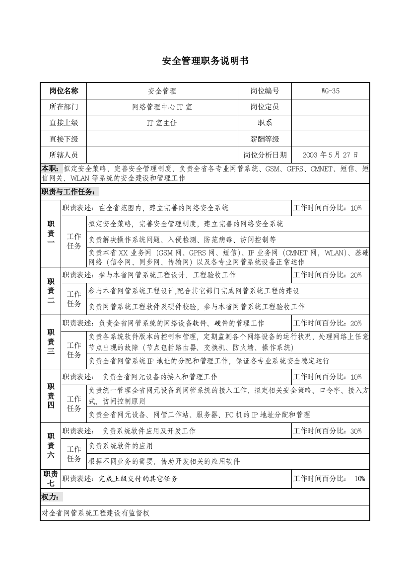 通信行业-网络管理中心IT室-安全管理岗位说明书