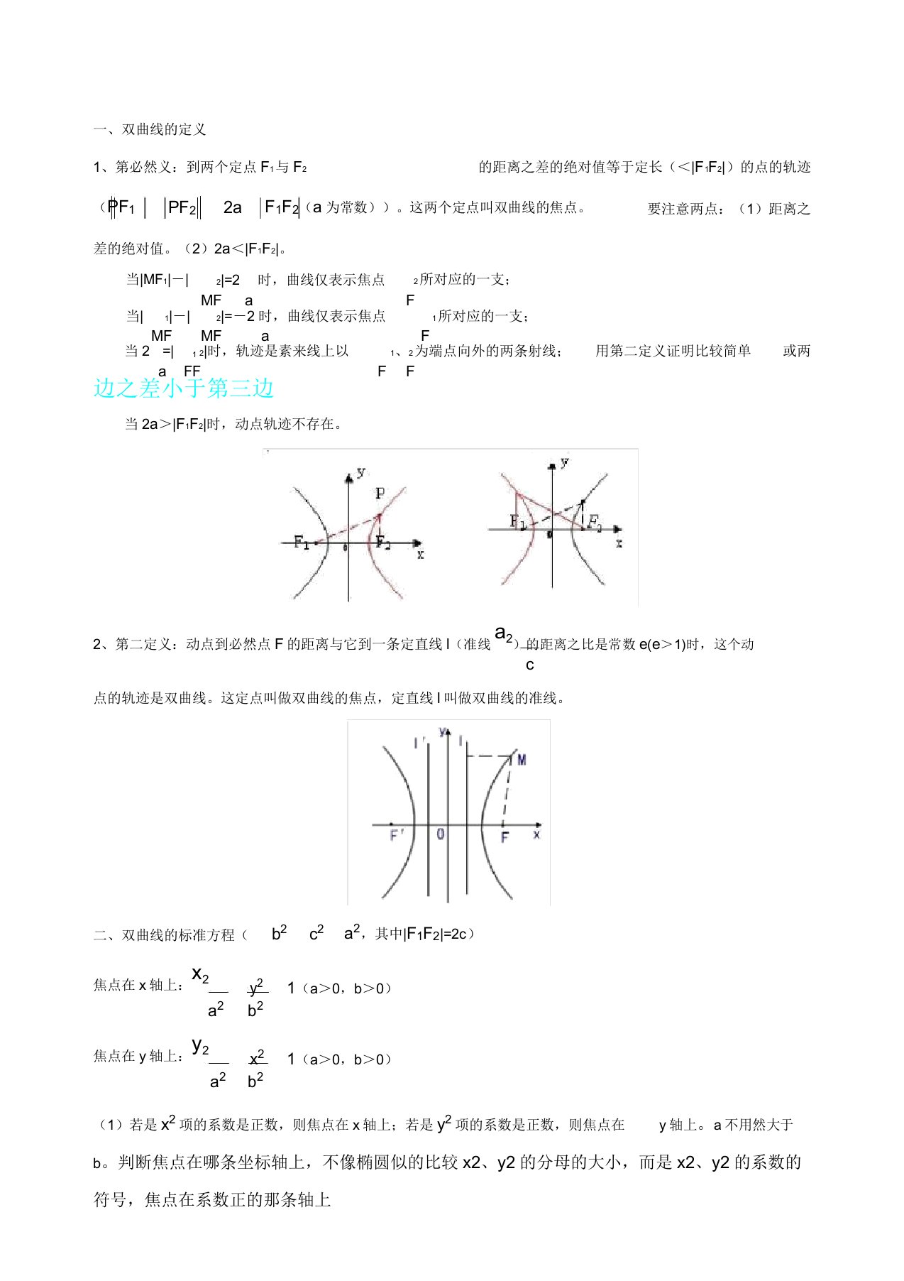 双曲线知识点总结及练习题