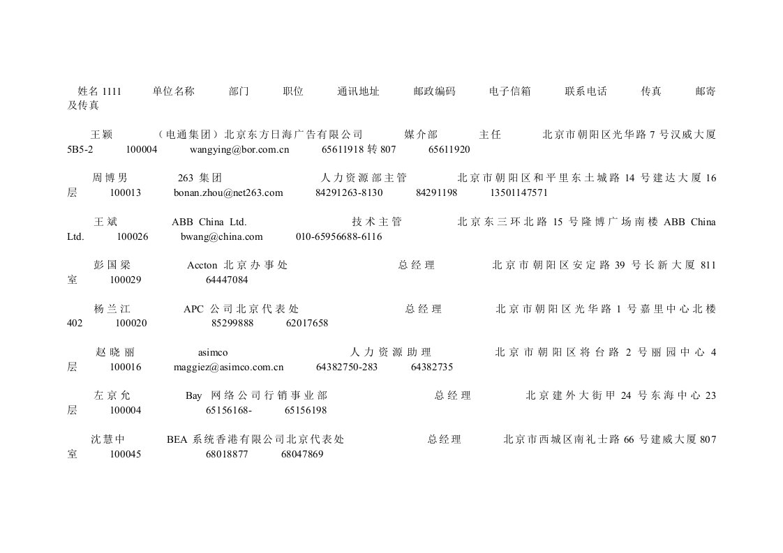 北京知名企业经理通讯录精准版（DOC46页）