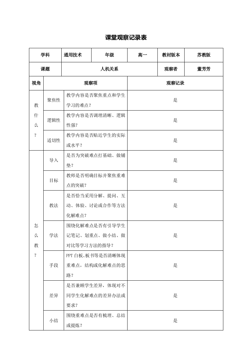 董芳芳课堂观察记录表单