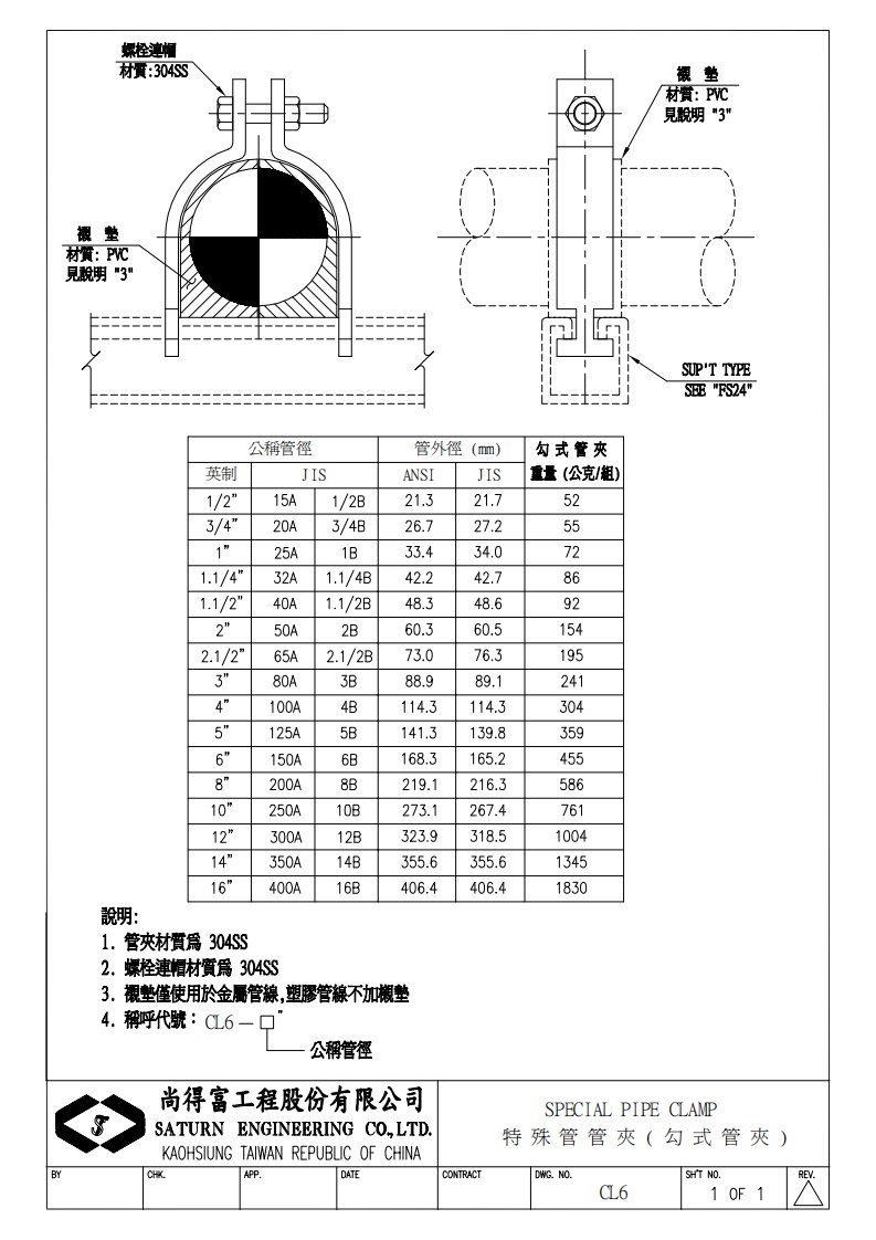 化工管道支撑标准图集.pdf