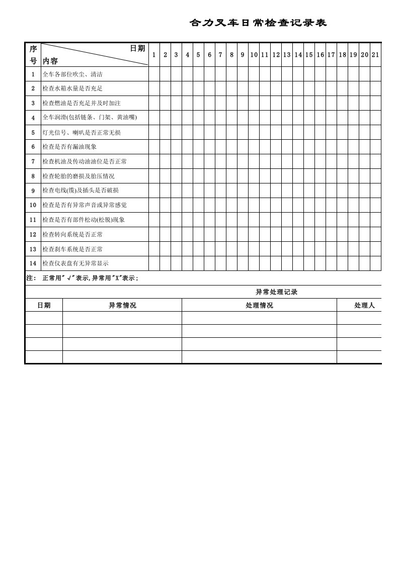 合力叉车日常保养检查记录表