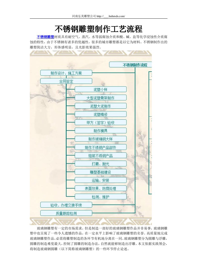 不锈钢雕塑制作工艺流程