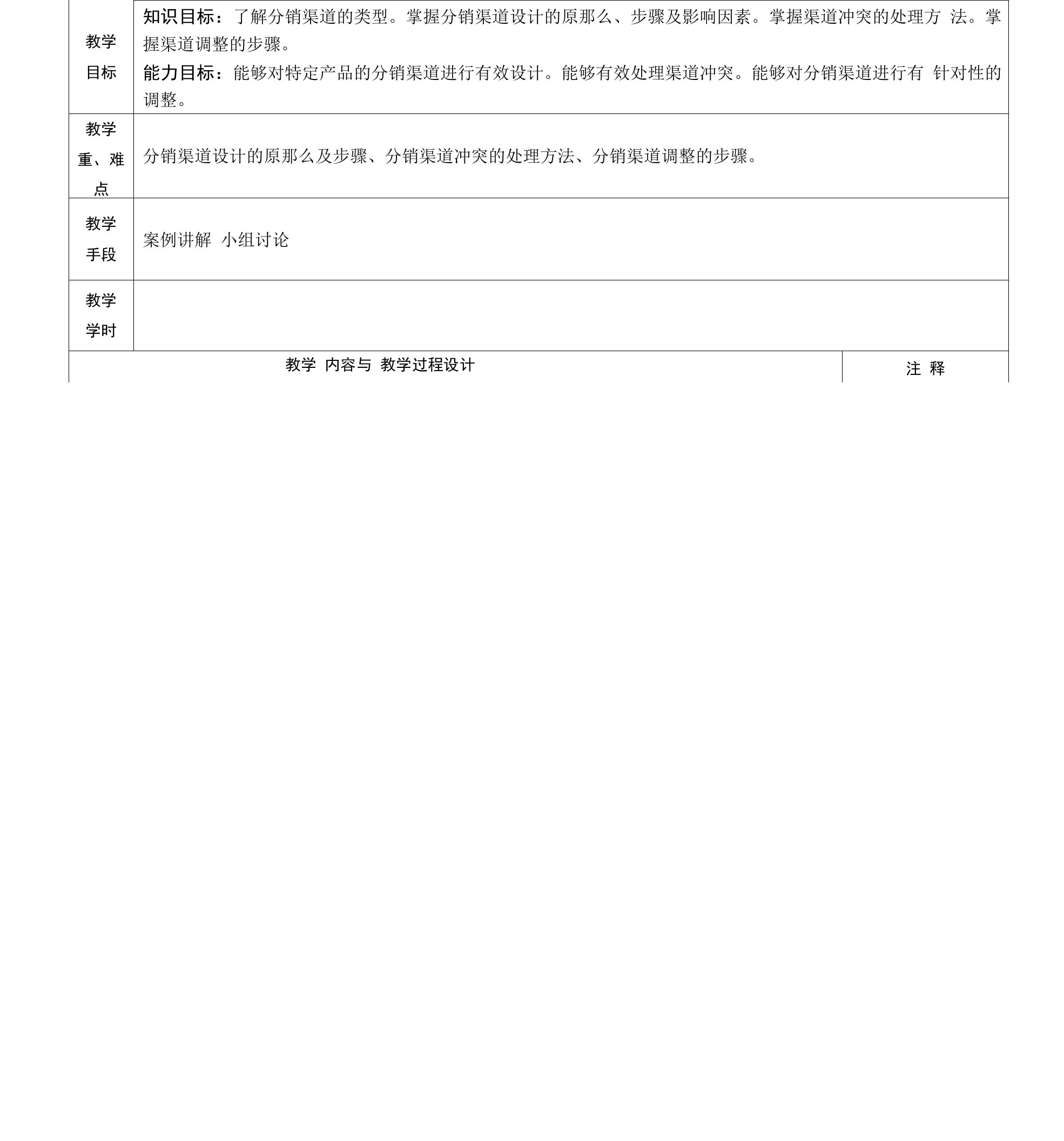 销售管理学教程-分销渠道管理——提高分销效率-教案