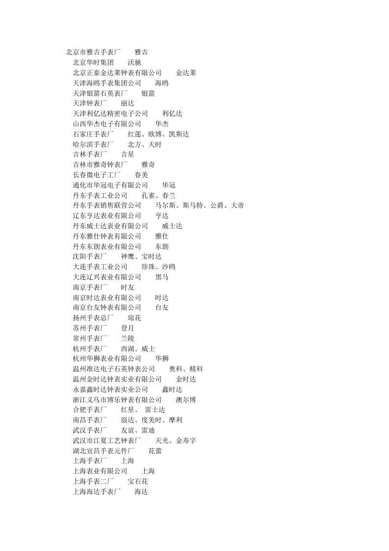 国内石英表公司