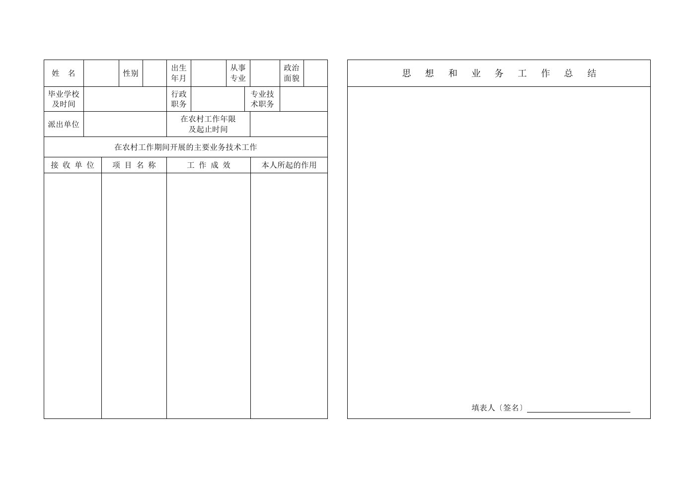 福建省城市医生到县或乡卫生机构定期定点服务工作鉴定表