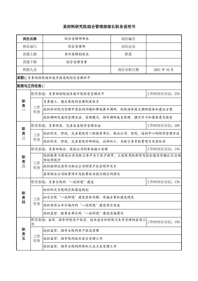 综合管理部部长职务说明书