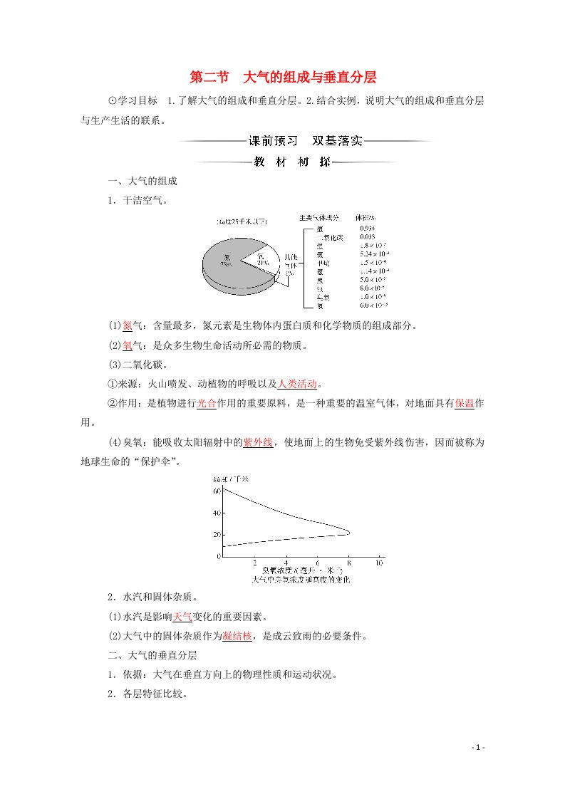 2020_2021学年新教材高中地理第二章自然地理要素及现象2大气的组成与垂直分层学案中图版必修1