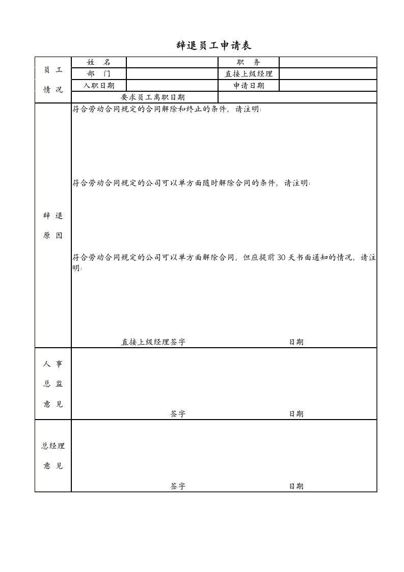 精品文档-辞退员工申请表