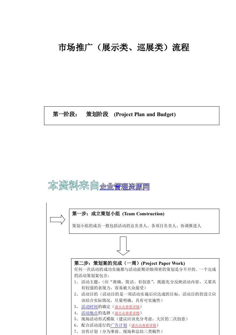 联想电脑市场推广(展示类、巡展类)工作流程DOC-营销制度表格