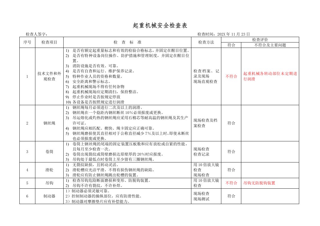 企业管理-611特种设备安全检查表企业不涉及的项可不填写11月份