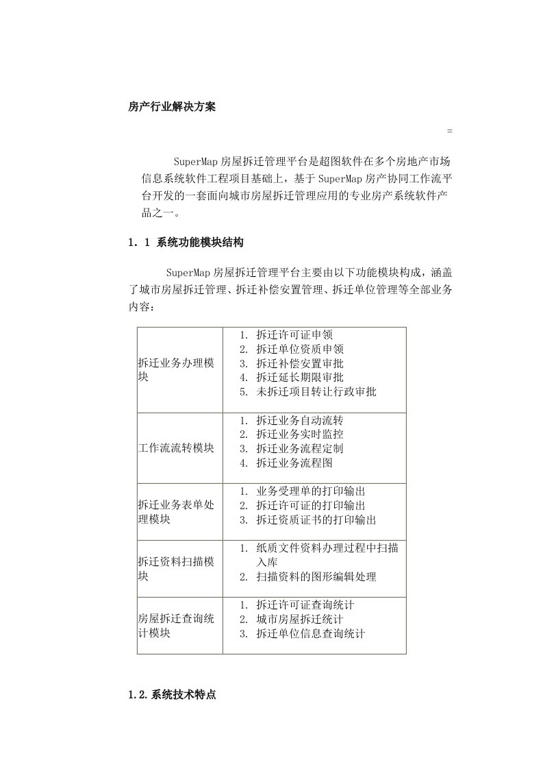 GIS房产行业解决方案