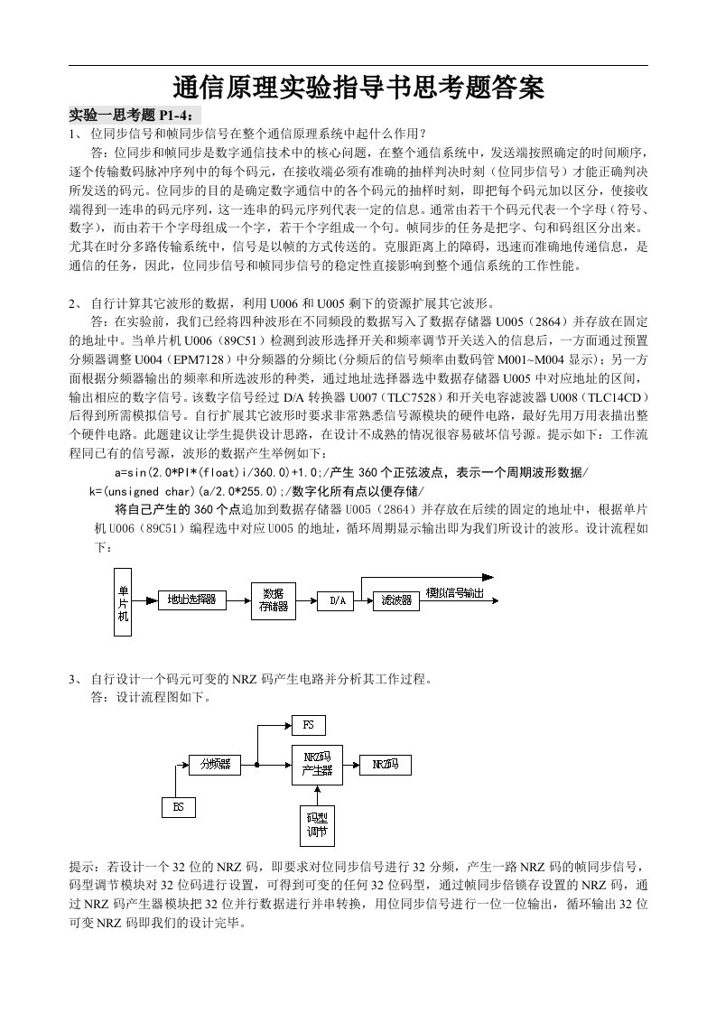 通信原理实验思考题答案