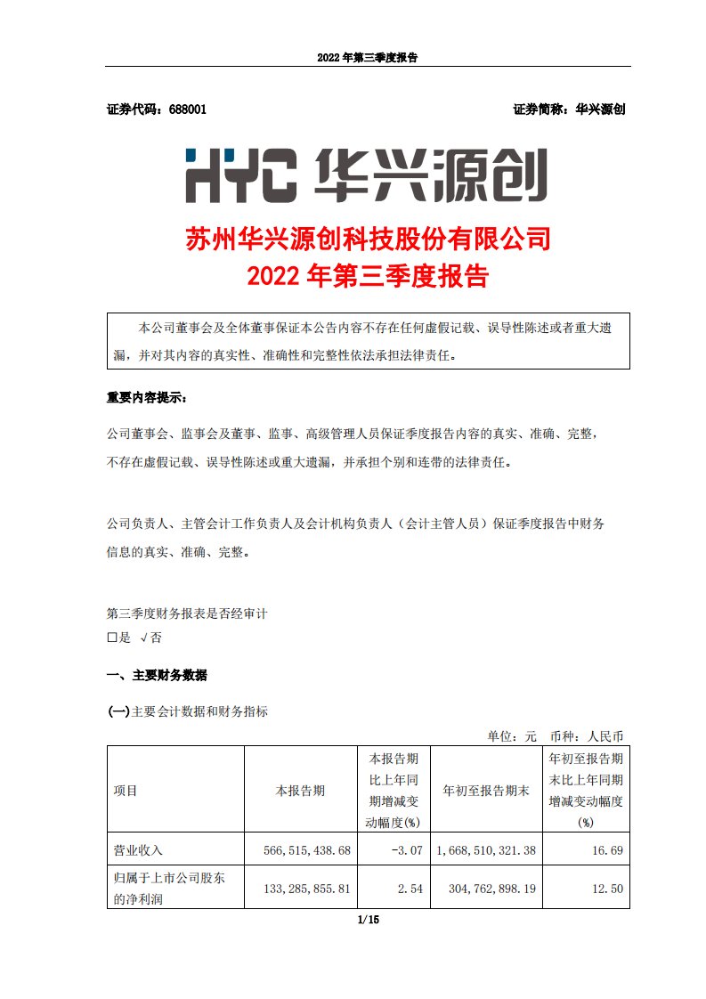 上交所-华兴源创：2022年第三季度报告