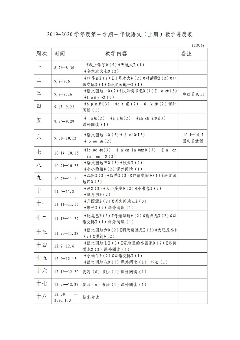 最新部编版小学语文一年级上册教案全册