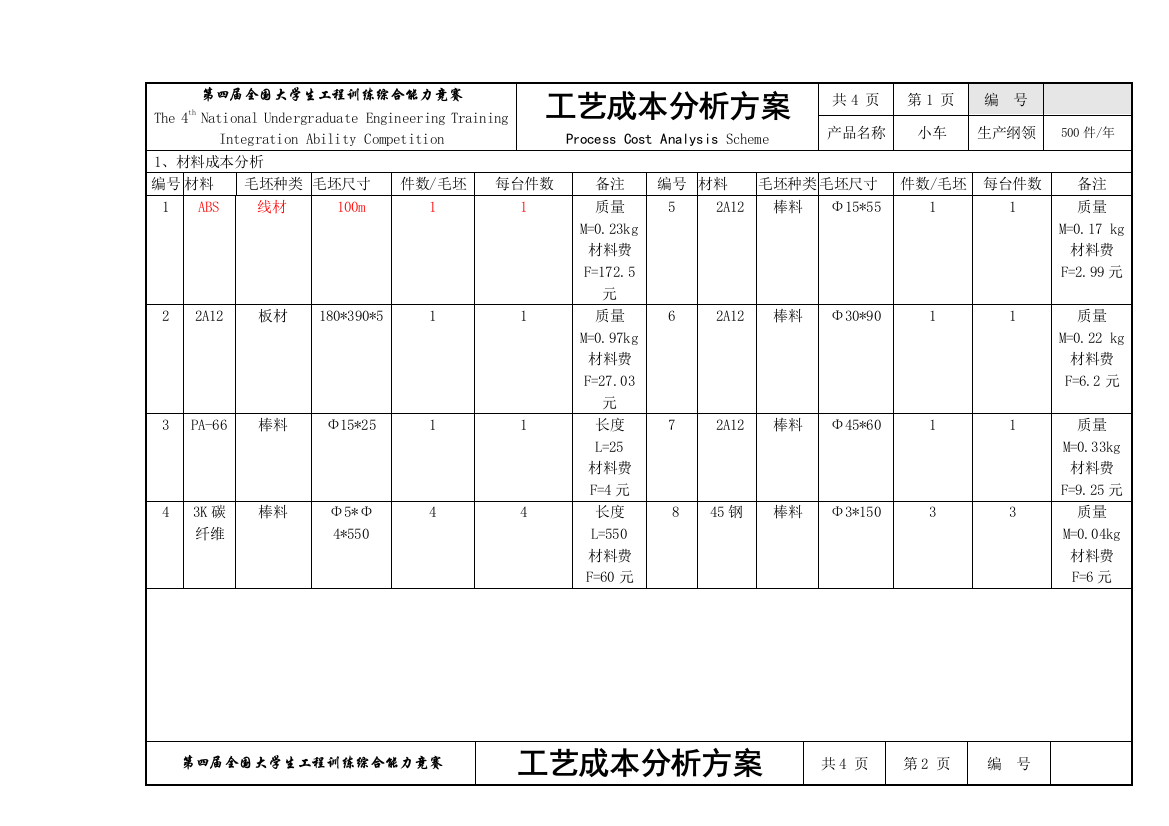 2022年第四届大学生工程训练综合能力竞赛工艺成本分析方案格式