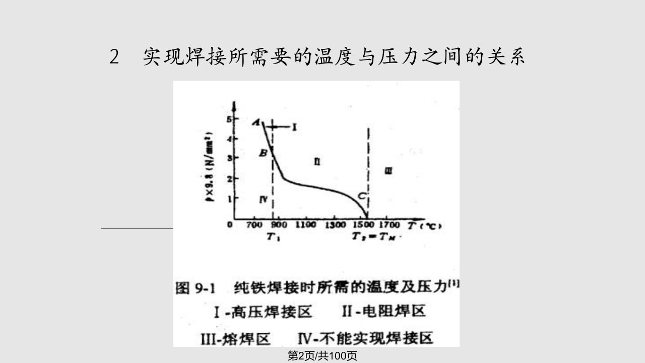 焊缝及焊接冶金