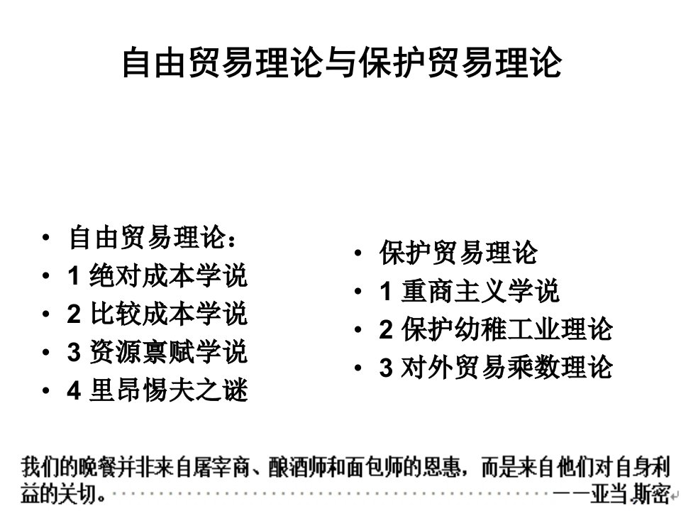 自由贸易理论与保护贸易理论