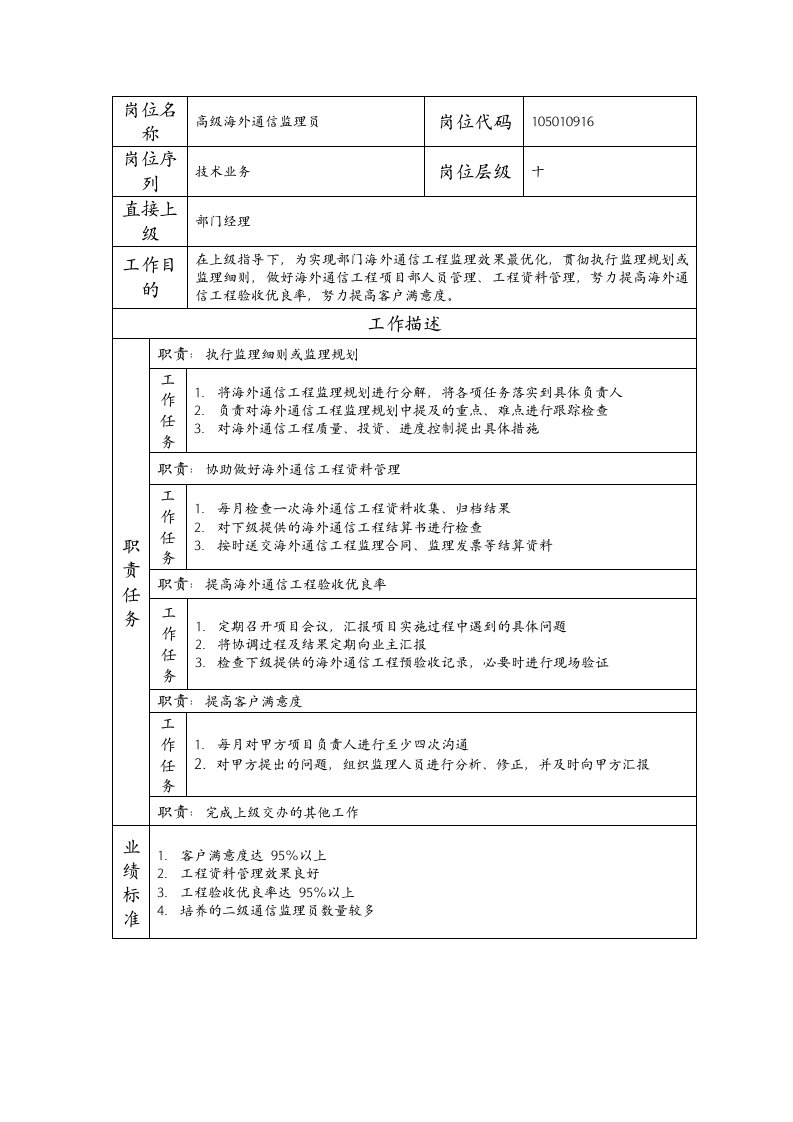 精品文档-105010916