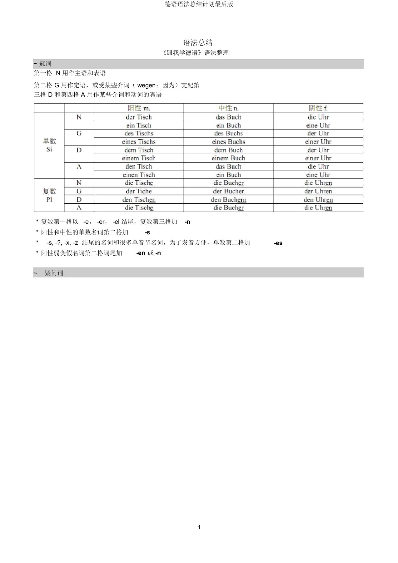 德语语法总结计划最终版