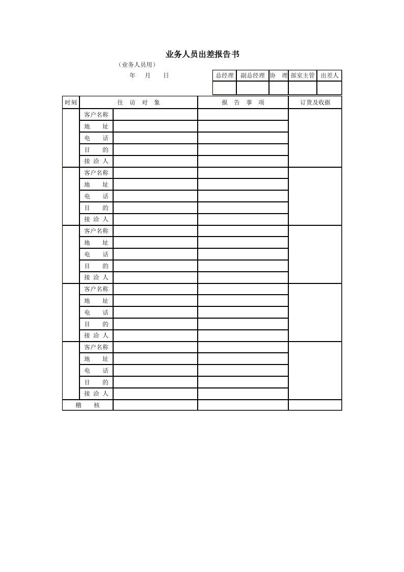 公司业务人员出差情况报告表