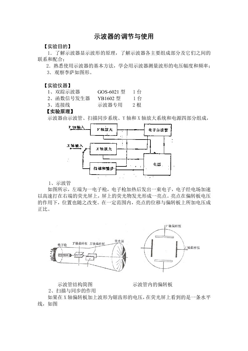 示波器使用大学物理实验报告