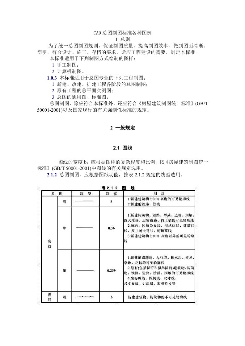 CAD总图制图标准各种图例