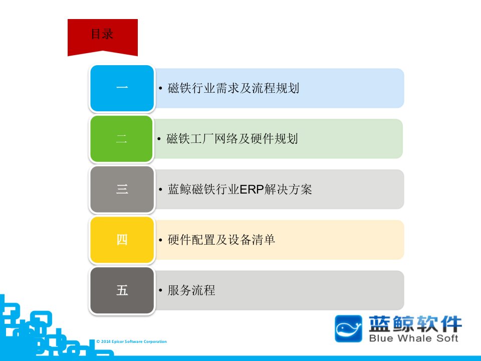 磁铁行业ERP系统方案培训资料