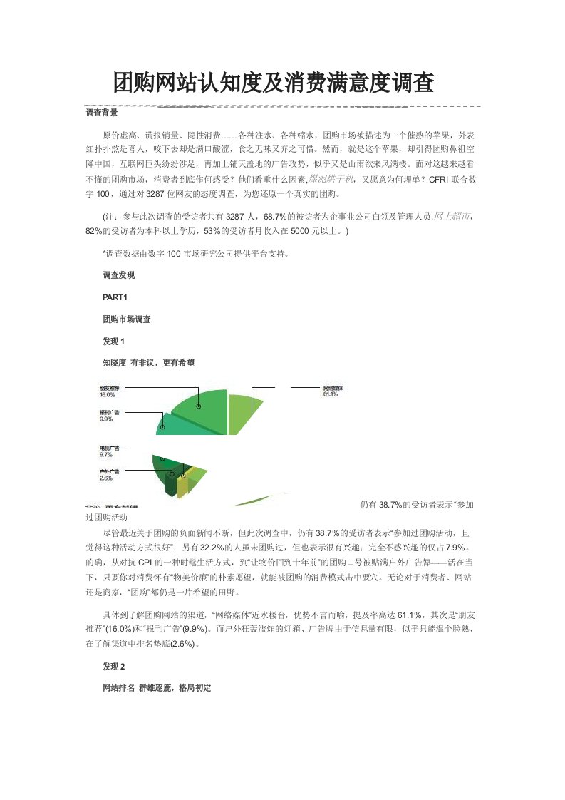 团购网站认知度及消费满意度调查