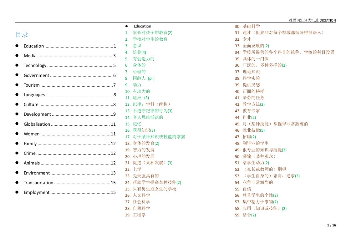 雅思分类词汇合集dictation资料