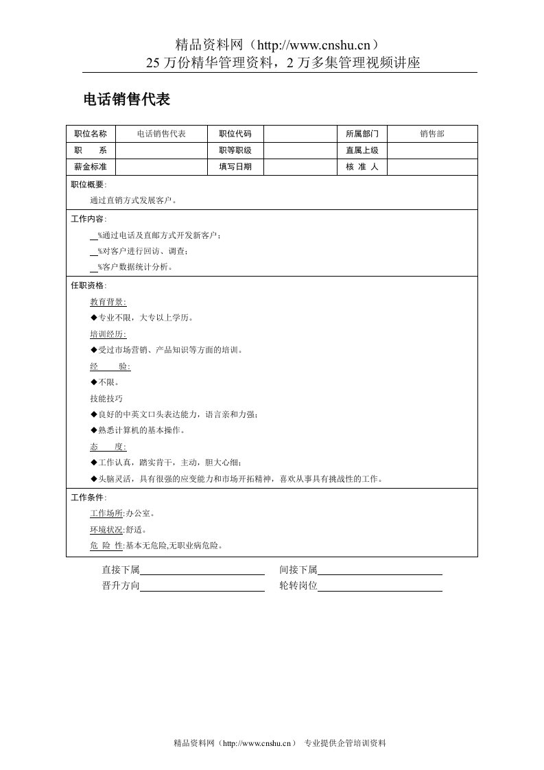 电话销售代表(1)