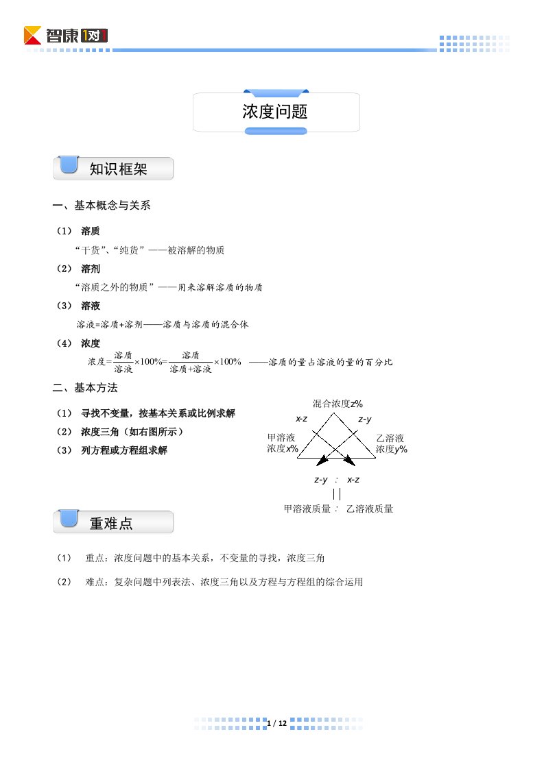 六年级奥数.应用题.浓度问题