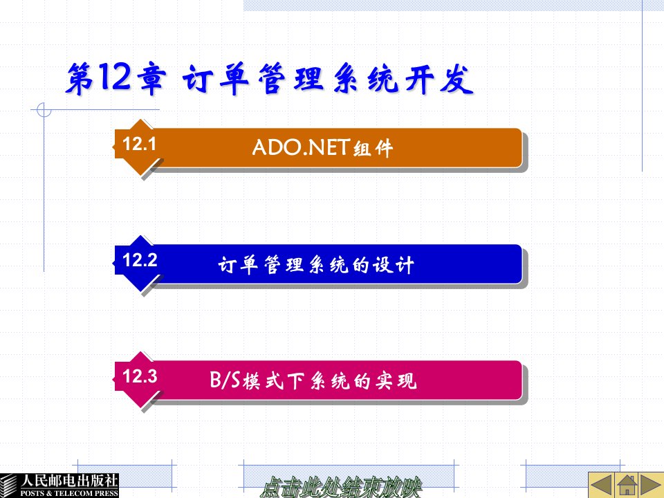 订单管理系统开发abc